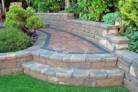 Patios in Mansfield